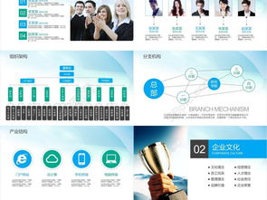 高效賦能，創見未來 一站式企業宣傳與技術推廣PPT解決方案